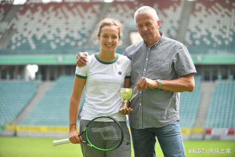 術要求和競 術要求和競