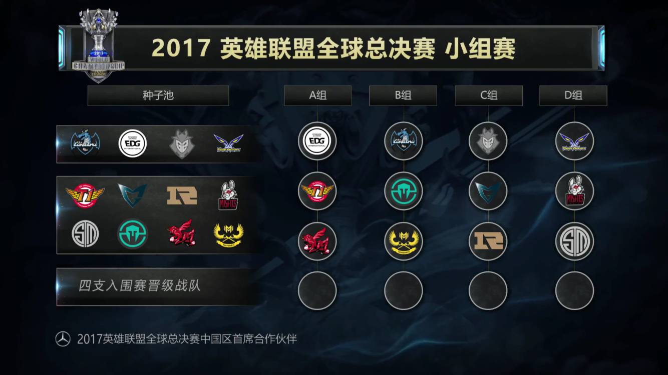 键回合
